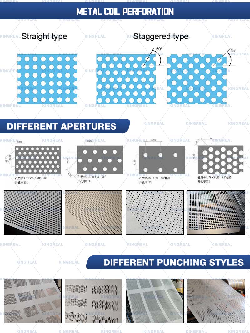 metal perforated production line